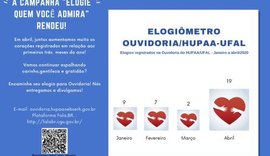 Hupaa reforça campanha para pedir apoio do cidadão