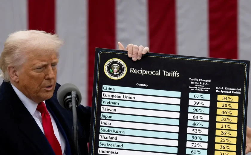 Suprema Corte dos EUA derruba tarifaço imposto por Trump