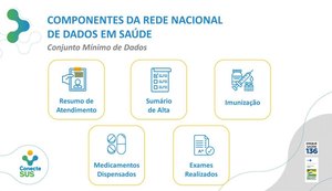 Municípios de AL recebem R$ 2,8 milhões para iniciar informatização de equipes de saúde