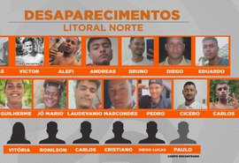 Dois homens desaparecem em Passo de Camaragibe e número de casos na Rota dos Milagres chega a 21