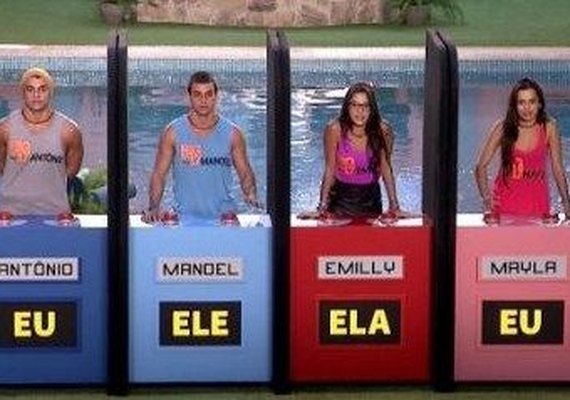 Com Tiago Leifert, Big Brother tem a melhor estreia em três anos