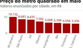 Preço dos imóveis tem a maior queda mensal em 5 anos, diz FipeZap