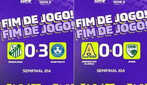 Sporting Teotônio vence Miguelense e Aliança x Zumbi empatam pela Série B do Alagoano