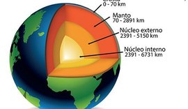 Cientistas descobrem ecossistema gigante vivendo embaixo da terra