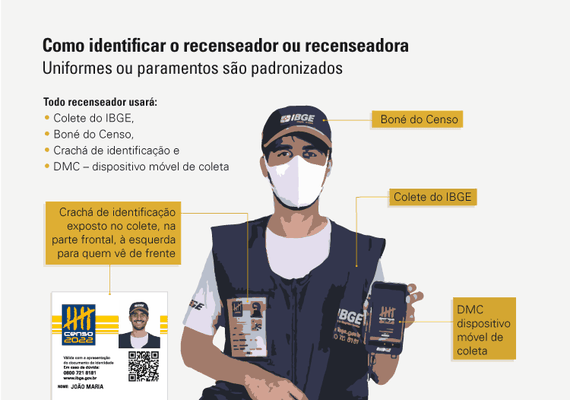 Censo 2022 começa nesta segunda; recenseadores visitarão mais de 1,1 milhão de domicílios em Alagoas