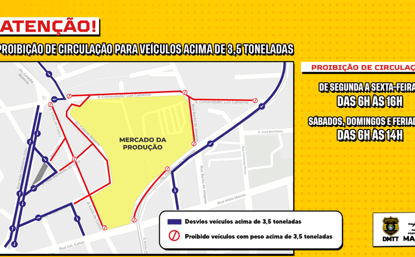 DMTT restringe circulação veículos pesados no entorno do Mercado da Produção