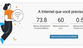 Veja quanto contratar de velocidade de internet de acordo com suas necessidades