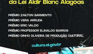 Secult divulga resultado preliminar dos últimos editais da Lei Aldir Blanc Alagoas