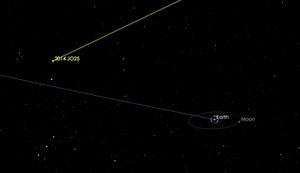 Asteroide passará próximo à Terra nesta 4ª, mas não há risco de colisão