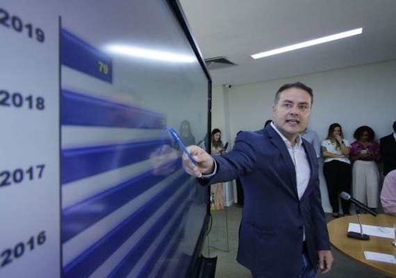 Segurança Pública apresenta indicadores criminais de 2019