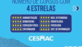 Cesmac se consolida como referência em ensino superior e conquista destaque no Guia da Faculdade do Estadão