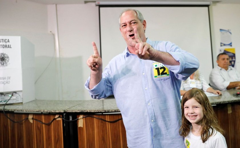Em 3º nas pesquisas, Ciro Gomes vota no Ceará e diz que acredita na vitória