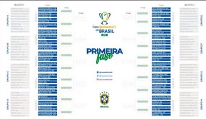 Mixto-MT x CSA, Brasiliense x CRB e Bragantino-PA x ASA são confrontos de alagoanos