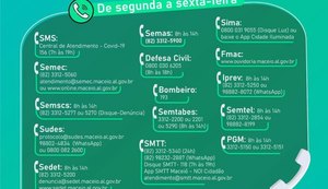 Mais de mil teleatendimentos já foram realizados pela SMTT