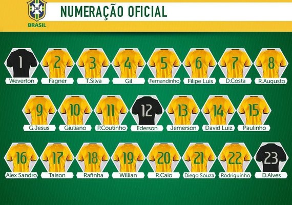 CBF divulga numeração de amistosos com Giuliano e Fagner entre 'titulares'