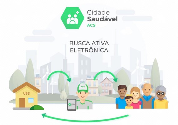 Secretaria de Saúde de Canapi inova e leva mais saúde para a população sertaneja