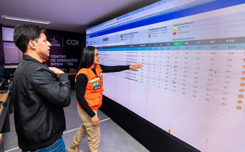 Prefeito acompanha monitoramento das chuvas e vistoria abrigo para famílias