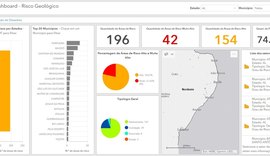 Serviço Geológico do Brasil amplia setorização de áreas de risco em Alagoas