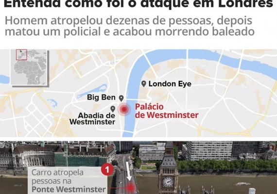 Estado Islâmico reivindica autoria de ataque perto do Parlamento em Londres