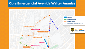 Obra emergencial interdita Avenida Walter Ananias, no Jaraguá