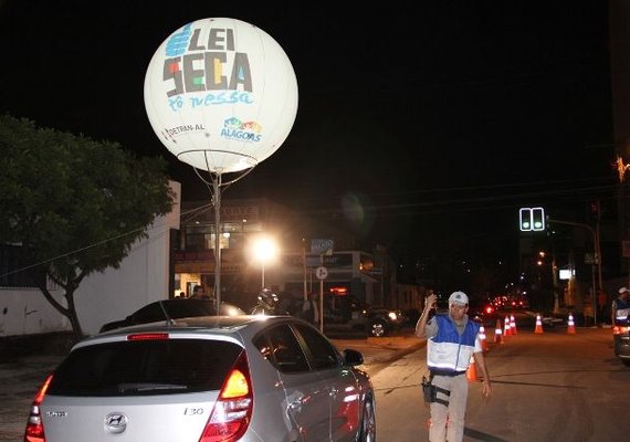 Batalhão de Trânsito flagrou 46 condutores alcoolizados no último final de semana