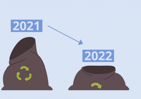 Trabalho preventivo evita que 600 toneladas de lixo cheguem às praias de Maceió