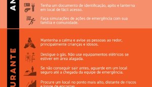 Chuvas intensas no Nordeste: como agir antes, durante e depois da emergência