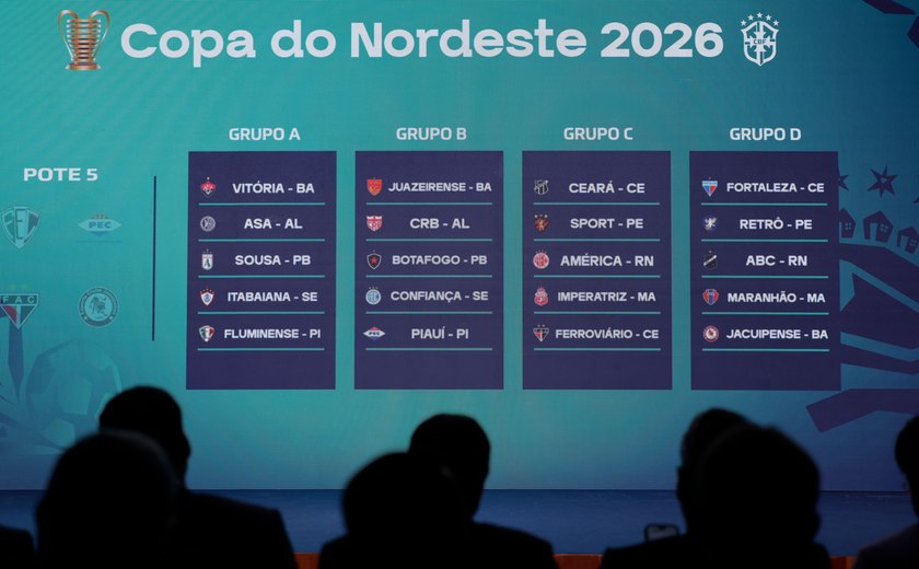CBF sorteia grupos da Copa do Nordeste 2026