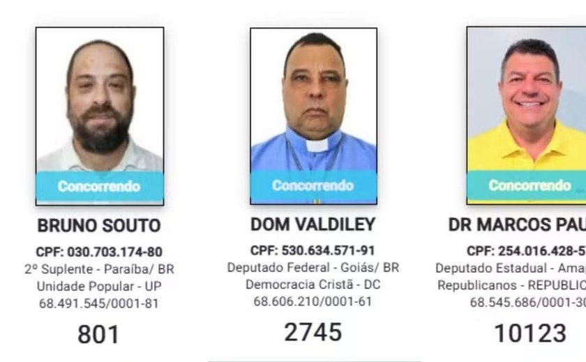 Nove candidatos no país disputam eleições com mandados de prisão em aberto