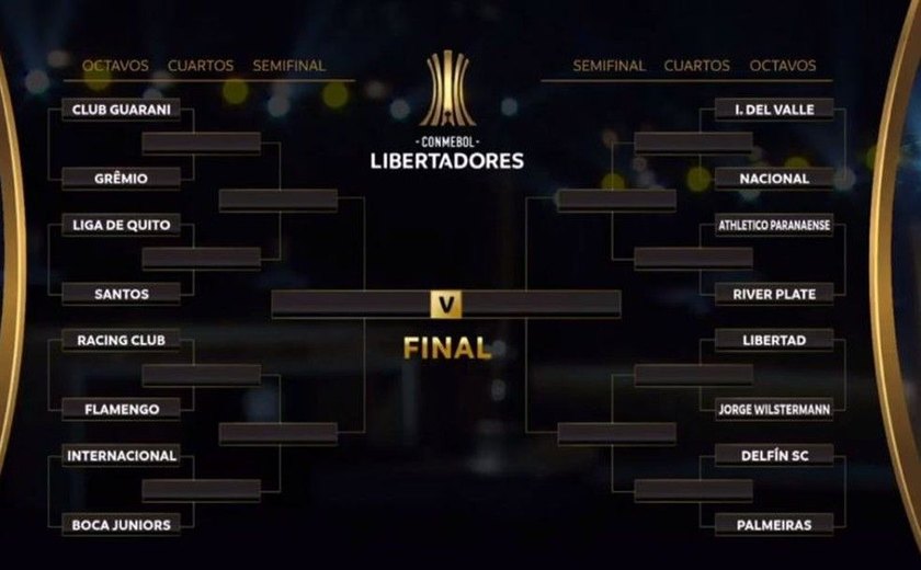 Três duelos entre brasileiros e argentinos acontecem nas oitavas de final da Libertadores