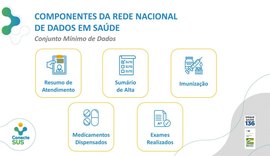 Municípios de AL recebem R$ 2,8 milhões para iniciar informatização de equipes de saúde