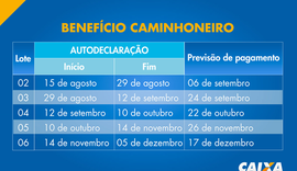 Benefício caminhoneiro: Caixa paga cerca de 140 mil motoristas nesta terça-feira (06)