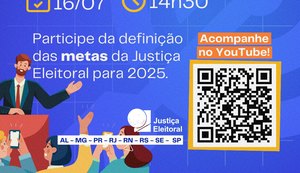 Em audiência pública, TREs debatem metas do Judiciário para 2025