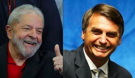 Bolsonaro lidera intenções de voto com 23,9% em cenário sem Lula, aponta pesquisa