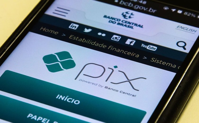 Bancos centrais do Brasil e da Europa avaliam interligar Pix com Tips