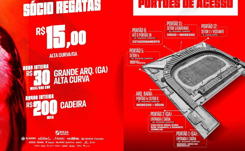 CRB inicia nesta quinta (4) venda de ingressos para jogo contra o São Bernardo