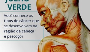Campanha mundial de Conscientização e Combate ao Câncer de Cabeça e Pescoço