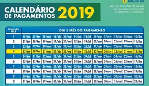 Pagamento do Bolsa Família começa nesta segunda-feira