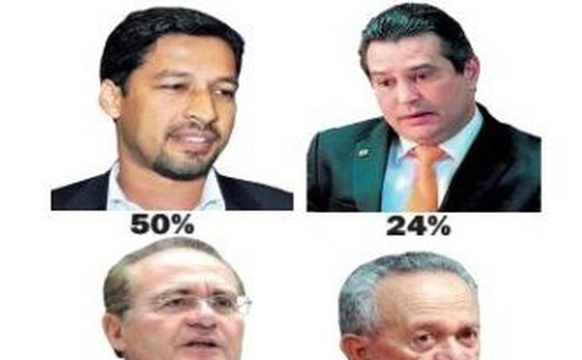 Ibope confirma eleição de Renan Calheiros e Cunha para o Senado