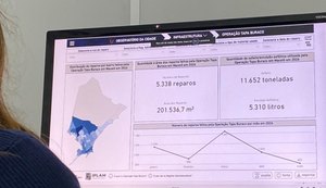 Dados da Operação Tapa-Buraco agora estão ao alcance de todos