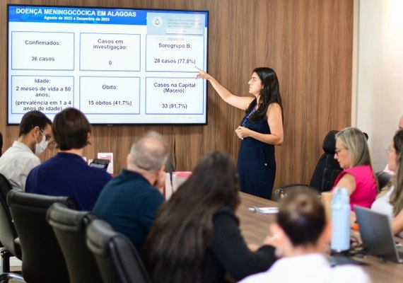 Sesau apresenta ao Ministério da Saúde ações de enfrentamento à meningite em Alagoas