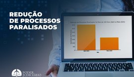 Força-tarefa da SPU movimenta mais de 51% dos processos paralisados em menos de um mês