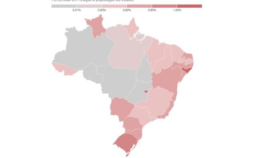Alagoas é o segundo estado do Brasil com maior percentual de vacinados contra Covid-19