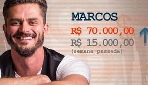 Doutor Marcos lidera apostas para vencer o 'BBB 17'