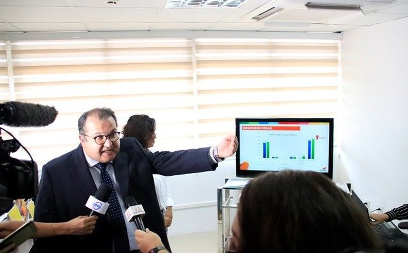 Alagoas lidera ranking nacional em Qualidade de Informação Contábil e Fiscal