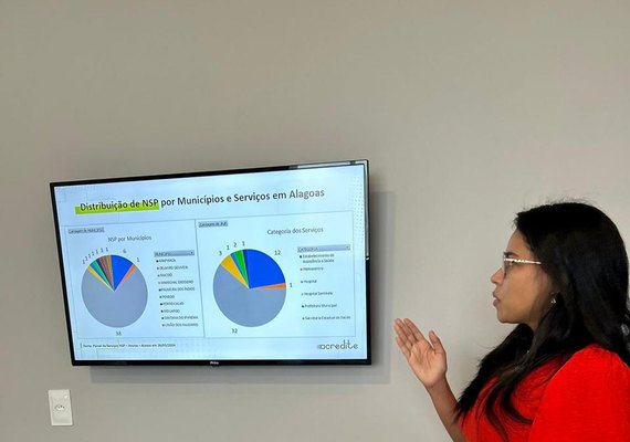Entrar em um hospital é mais arriscado do que viajar de avião