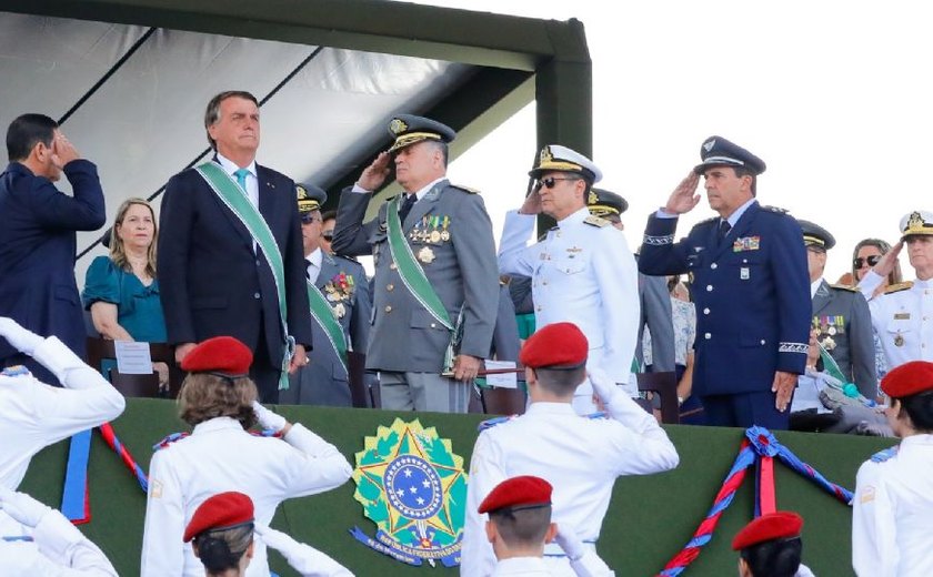 Sob a mira dos militares, Centrão é acuado diante de ataques de Bolsonaro ao Judiciário