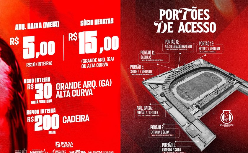 CRB inicia venda de ingressos para duelo decisivo contra o Cuiabá