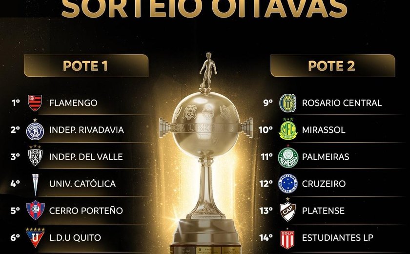 Libertadores define classificados às oitavas e Sulamericana jogos dos playoffs